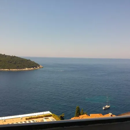 Nik 2 The Views Location
